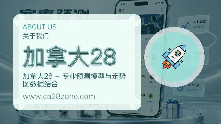 平台展示图